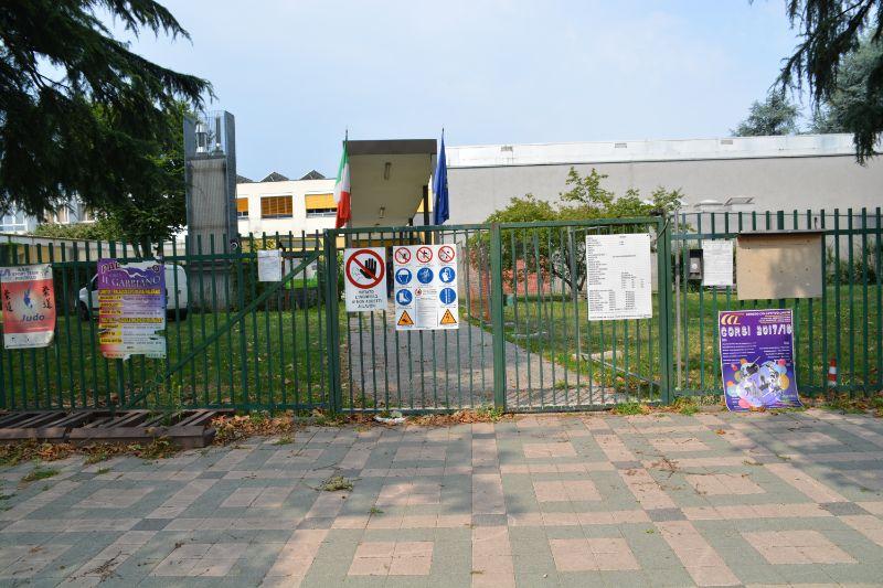 Gli ingressi
