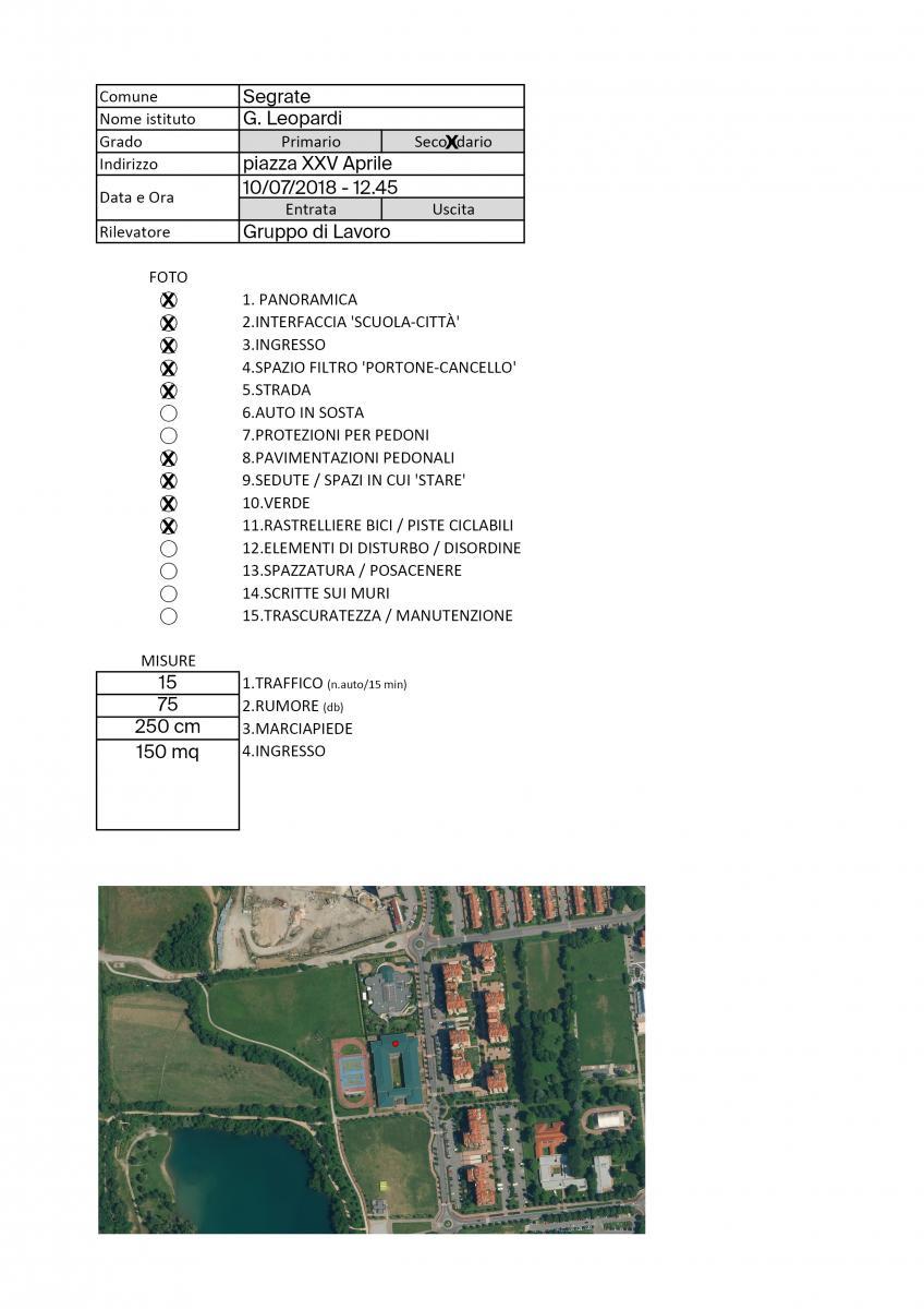 Scheda parco