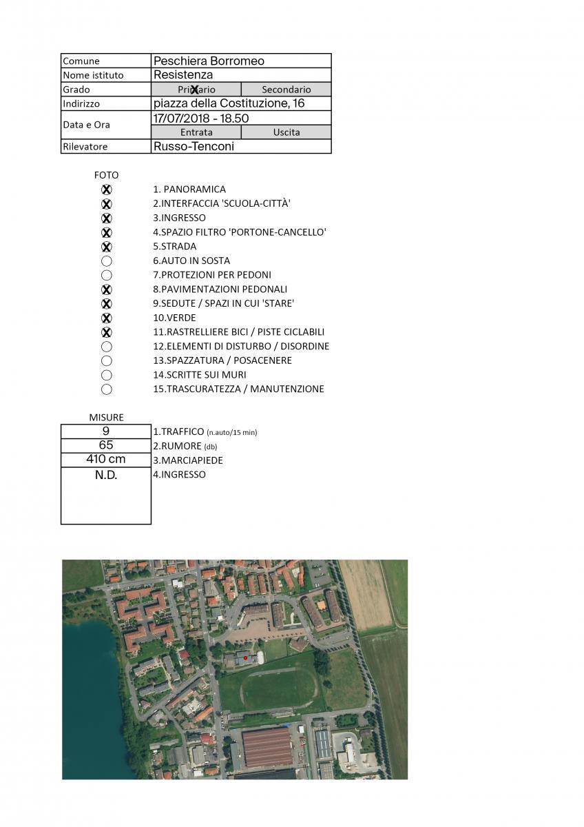 Scheda parco