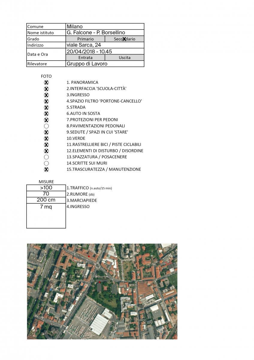 Scheda parcheggio